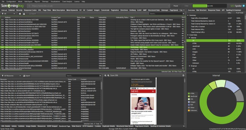 screaming frog seo spider version 14 dark mode SEO Tools: Ferramentas de SEO para Impulsionar seu Ranqueamento